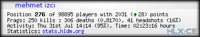 forum sig image