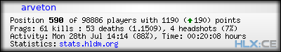 forum sig image
