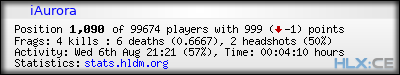 forum sig image