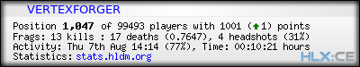 forum sig image