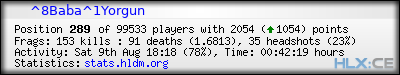 forum sig image