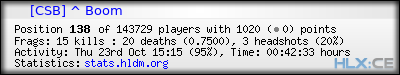 Copy & Paste the whole URL below in your forum signature forum sig image