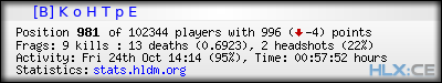 Copy & Paste the whole URL below in your forum signature forum sig image