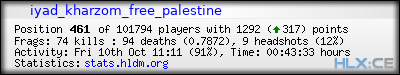 forum sig image