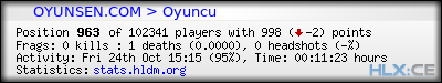 Copy & Paste the whole URL below in your forum signature forum sig image
