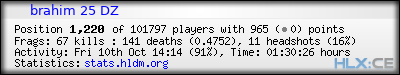 forum sig image