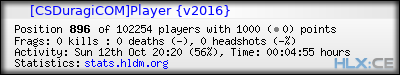 Copy & Paste the whole URL below in your forum signature forum sig image