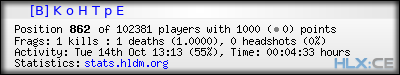 Copy & Paste the whole URL below in your forum signature forum sig image
