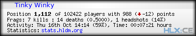 Copy & Paste the whole URL below in your forum signature forum sig image