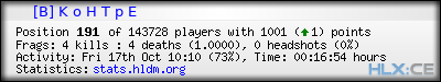 Copy & Paste the whole URL below in your forum signature forum sig image