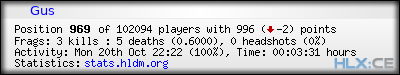 forum sig image