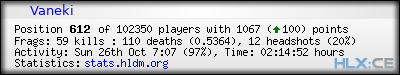 Copy & Paste the whole URL below in your forum signature forum sig image