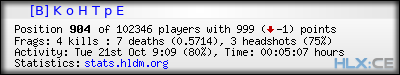 Copy & Paste the whole URL below in your forum signature forum sig image