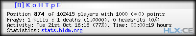 Copy & Paste the whole URL below in your forum signature forum sig image