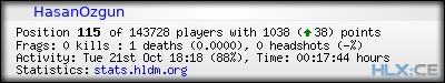 Copy & Paste the whole URL below in your forum signature forum sig image