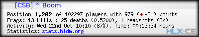 Copy & Paste the whole URL below in your forum signature forum sig image