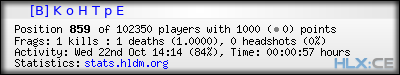 Copy & Paste the whole URL below in your forum signature forum sig image