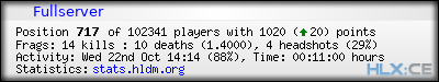 Copy & Paste the whole URL below in your forum signature forum sig image