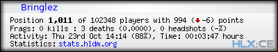 Copy & Paste the whole URL below in your forum signature forum sig image