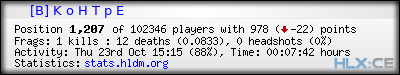 Copy & Paste the whole URL below in your forum signature forum sig image