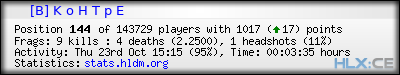 Copy & Paste the whole URL below in your forum signature forum sig image