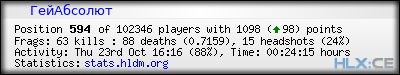 Copy & Paste the whole URL below in your forum signature forum sig image