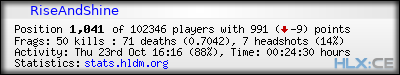 Copy & Paste the whole URL below in your forum signature forum sig image