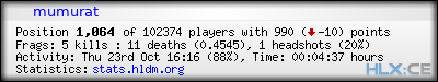 Copy & Paste the whole URL below in your forum signature forum sig image