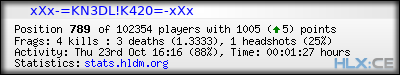 Copy & Paste the whole URL below in your forum signature forum sig image