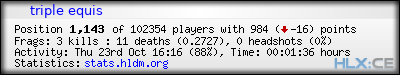 Copy & Paste the whole URL below in your forum signature forum sig image