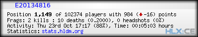 Copy & Paste the whole URL below in your forum signature forum sig image