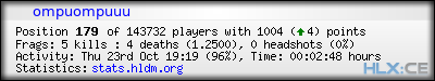 Copy & Paste the whole URL below in your forum signature forum sig image