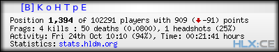 Copy & Paste the whole URL below in your forum signature forum sig image