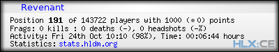 Copy & Paste the whole URL below in your forum signature forum sig image