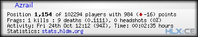 Copy & Paste the whole URL below in your forum signature forum sig image