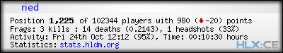 Copy & Paste the whole URL below in your forum signature forum sig image