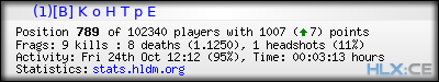 Copy & Paste the whole URL below in your forum signature forum sig image