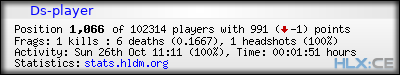 Copy & Paste the whole URL below in your forum signature forum sig image