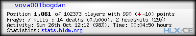 Copy & Paste the whole URL below in your forum signature forum sig image