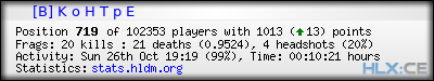 Copy & Paste the whole URL below in your forum signature forum sig image