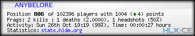 Copy & Paste the whole URL below in your forum signature forum sig image