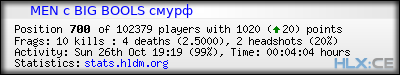 Copy & Paste the whole URL below in your forum signature forum sig image