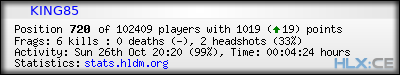 Copy & Paste the whole URL below in your forum signature forum sig image