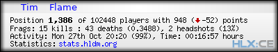 Copy & Paste the whole URL below in your forum signature forum sig image