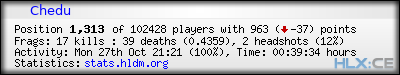Copy & Paste the whole URL below in your forum signature forum sig image